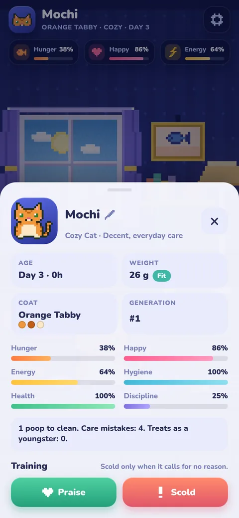 Stats panel